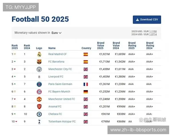 英超年度最佳球员2025最终归属揭晓,他配得上这个荣誉吗? 英超年度最佳球员2025最终归属揭晓,他配得上这个荣誉吗?