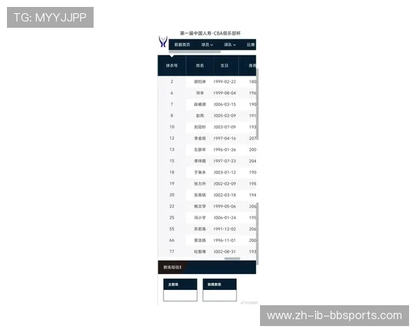 四川目前参赛的CBA球队名单及表现 四川目前参赛的CBA球队名单及表现