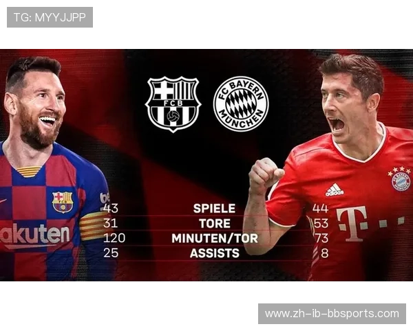 欧冠赛场巴萨与拜仁交锋史：回顾巴萨与拜仁在欧冠赛场上的多次交锋历史