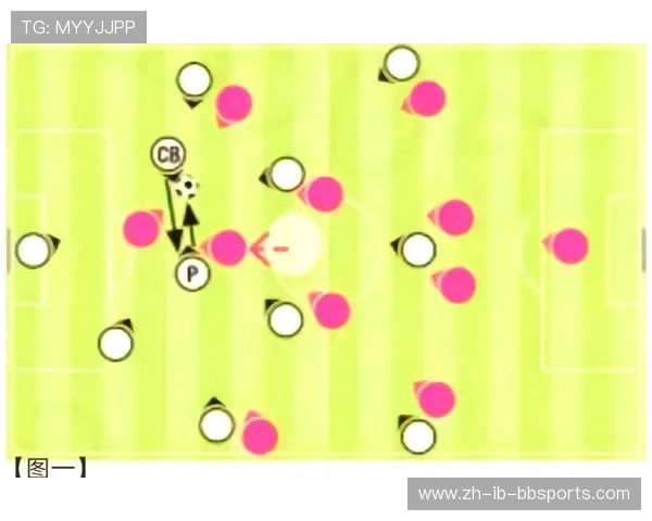 足球比赛中的关键球员与技术细节 足球比赛中的关键球员与技术细节