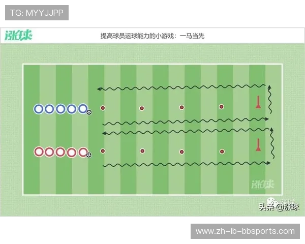 踢足球游戏中为何出现C罗与CBA混淆？